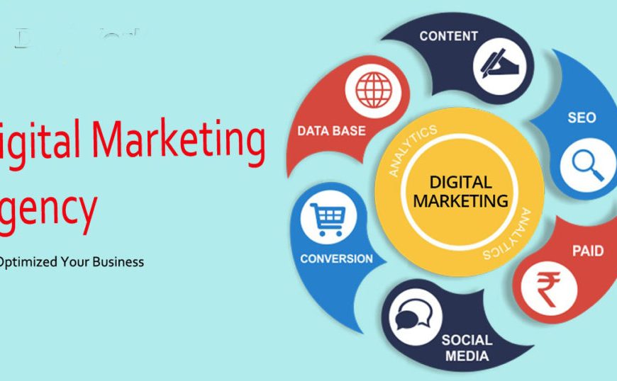 Digital Marketing Agency in Lahore