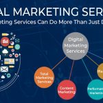 Digital Marketing Services