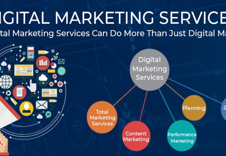 Digital Marketing Services