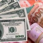 Dollar to PKR Open Market