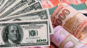 Dollar to PKR Open Market