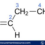 Metolazone production process