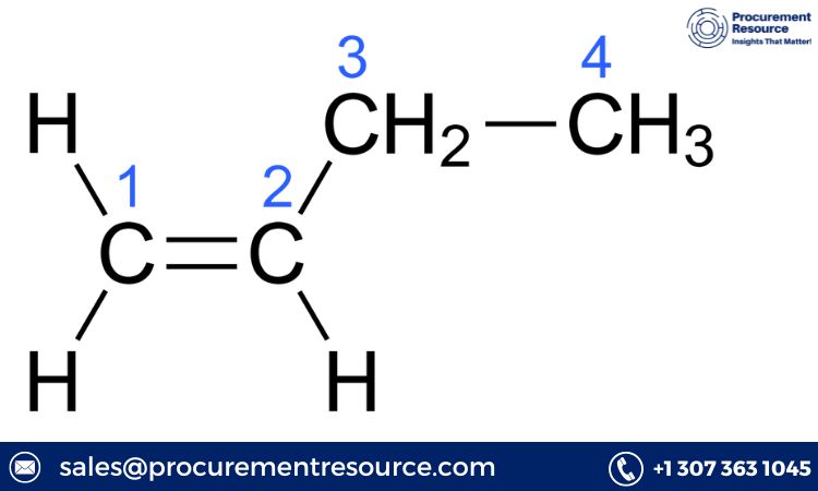 Metolazone production process