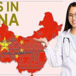 MBBS in China Fee Structure