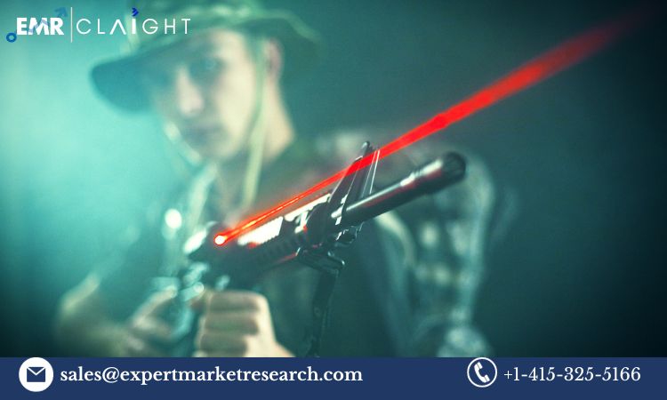 Military Laser Designator Market