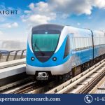 Smart Railways Market