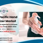 Asia-Pacific Hand Sanitizer Market