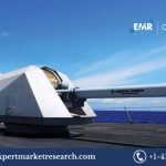 Electromagnetic Weapons Market