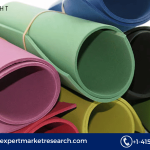 Flexible Foam Market