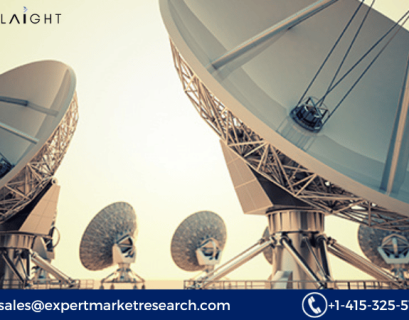 SATCOM Equipment Market