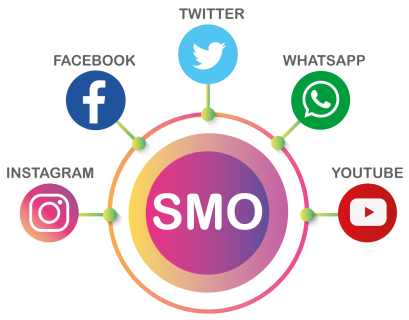 SMO services in Australia